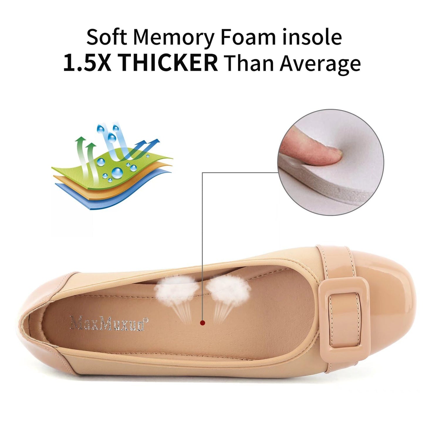 Women's Classic Closed Toe