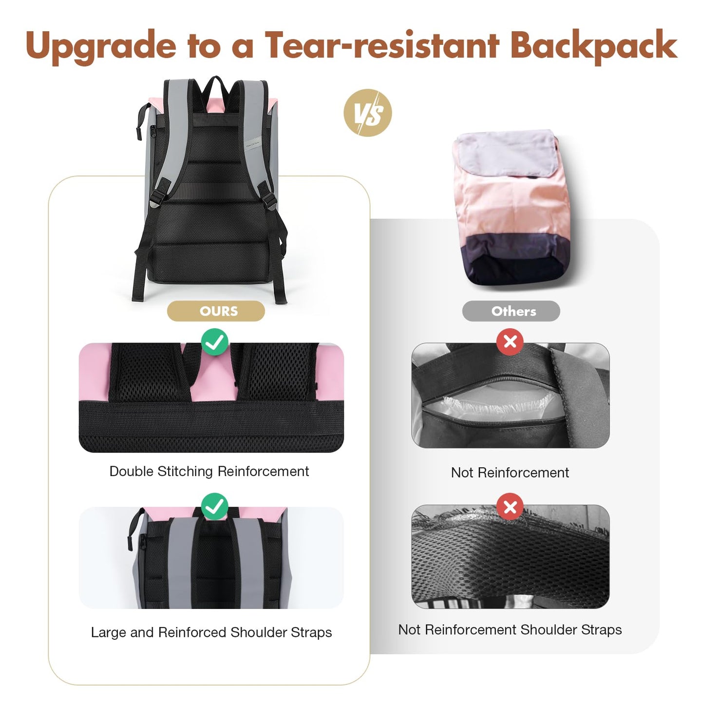 EBXN Mochila para Ordenador Portátil