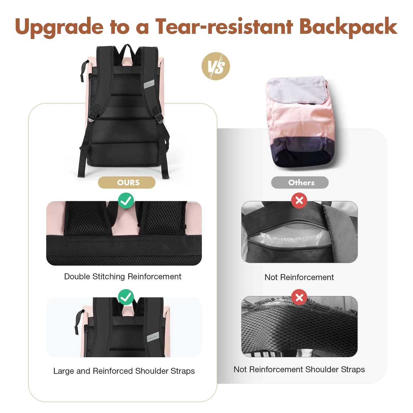 EBXN Mochila para Ordenador Portátil