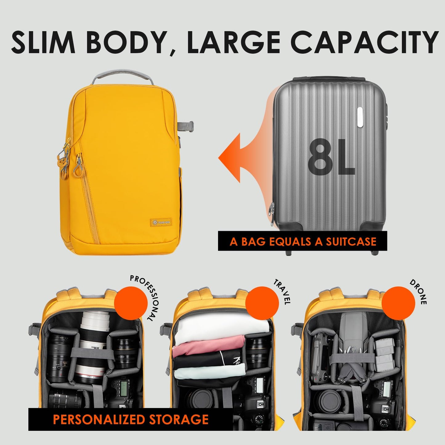 EBXN Mochila para cámara fotográfica