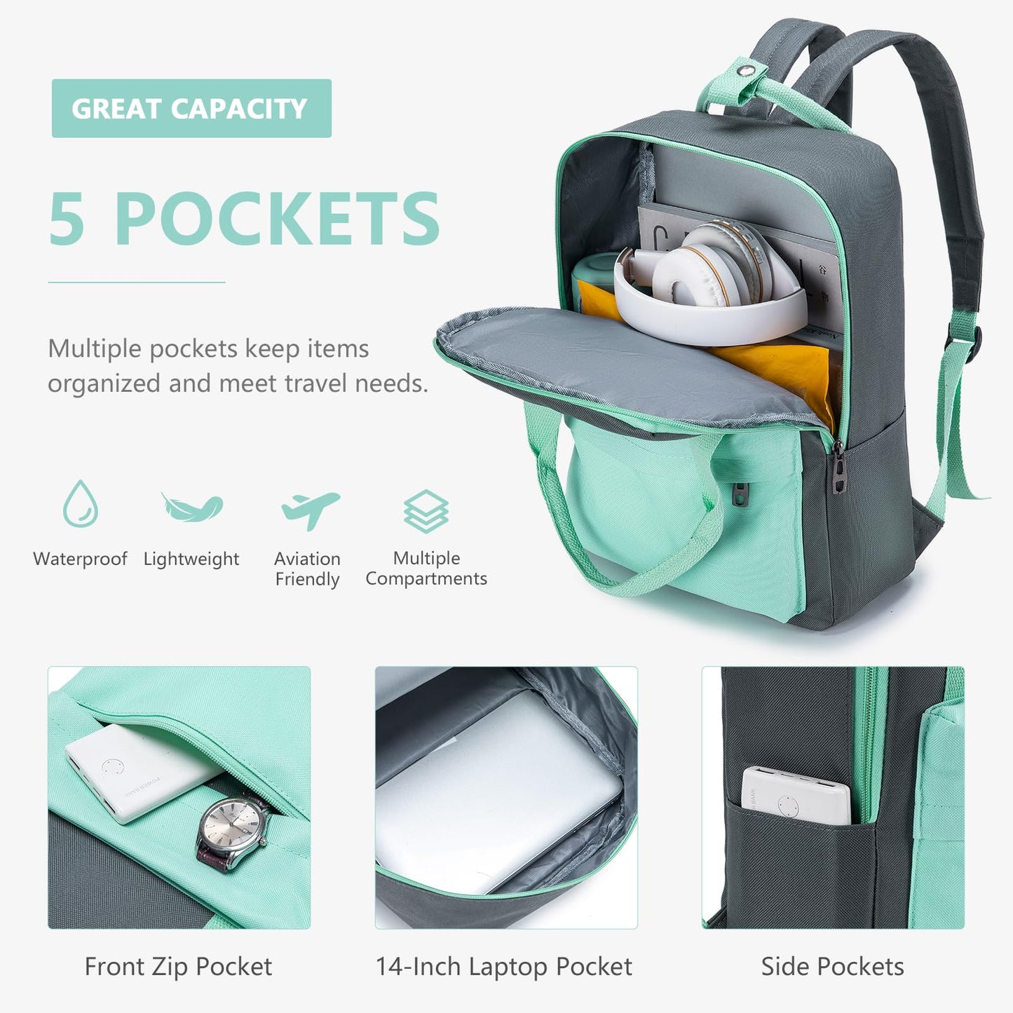 EBXN Mochila Viaje Cabina Avion