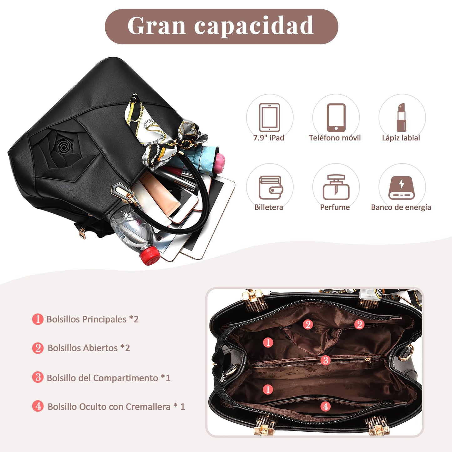 EBXN Bolsos Mujer Bolsa de Mujer